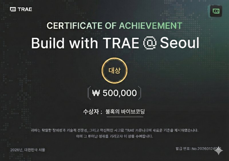 TRAE